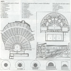 teatri-antichi-per-il-nostro-futuro-mediterraneo-seminario